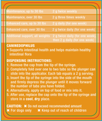 CanineDophilus (For Dogs)